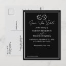 Recherche de dater cartes postales Couple