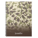 Suche nach camouflage notizbuch Jagd