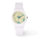 Recherche de ballons montres Sports