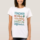 Suche nach großer kopf tshirts Teacher