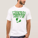 Recherche de manson Marilyn manson