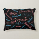 Recherche de rose bleu clair coussins Monogramme