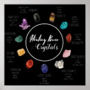 Suche nach kristallen poster Heilung