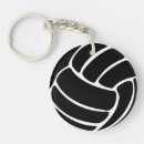 Recherche de voleyball porteclés Équipe