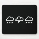 Suche nach blitz elektronik zubehör Regen