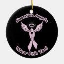 Suche nach schutzengel ornamente Herz