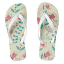 Suche nach sammlung badesandalen Blau