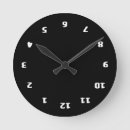 Recherche de de nouveauté horloges Ricaso