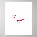 Recherche de amour angélique posters Coeur