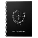 Recherche de y initial carnets Pour eux