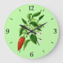 Recherche de poivrons de piment horloges Chili