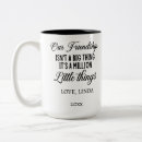 Recherche de amitié tasses Friend