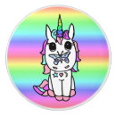 Recherche de papillons boutons et poignées de porte Arc en ciel