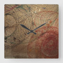 Recherche de primaires horloges Moderne