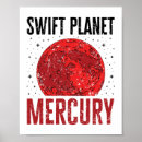 Suche nach astronomie poster Planet