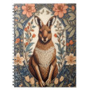 Recherche de kangourous carnets Animal australien