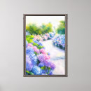 Recherche de hortensias toiles Rose