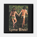 Recherche de maladie magnets Lyme