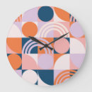Recherche de siècle horloges Retour