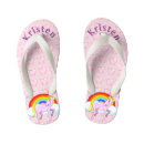 Recherche de licorne tongs Filles