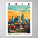 Suche nach cleveland poster Darstellung