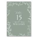 Suche nach elegante wedding tischnummer tischkarten Schrift