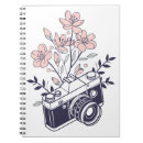 Suche nach vintage fotokunst Retrokamera