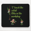 Recherche de pôle tapis souris Anniversaire