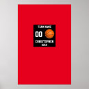 Suche nach basketball poster Basketballtrainer