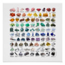 Suche nach geologe poster Felsen