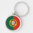 Recherche de lisbonne porteclés Portugais