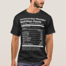 Suche nach construction Elektriker