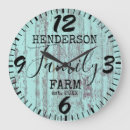 Suche nach vintages holz wanduhren Land