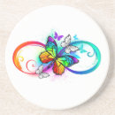 Recherche de butterfly Arc en ciel