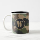 Suche nach schwarze camouflage tassen Soldat