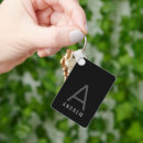 Recherche de sobre porteclés Moderne