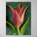 Suche nach framed poster Floral