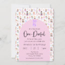Recherche de nutcracker anniversaire invitations Mignon