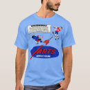 Recherche de jarts tshirts Jour de la mère