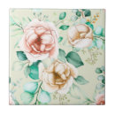 Suche nach flora fliesen Rose