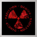 Recherche de radiation posters Danger