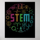 Suche nach technologie poster Ingenieurwesen