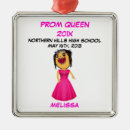 Recherche de caricature ornements Dessin