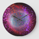 Recherche de attraction horloges Pour tous