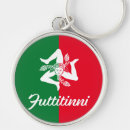 Recherche de sicilienne porteclés Italie