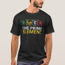 Recherche de element tshirts Tableau périodique