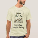 Recherche de entomologie tshirts Libellule