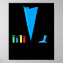 Suche nach scientist poster Chemie