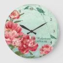 Recherche de arbre rouge horloges Family