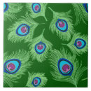 Recherche de paon vert carreaux Plumes de paon